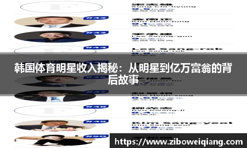韩国体育明星收入揭秘：从明星到亿万富翁的背后故事