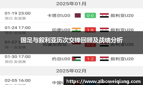 国足与叙利亚历次交锋回顾及战绩分析