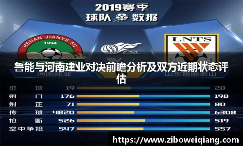 鲁能与河南建业对决前瞻分析及双方近期状态评估