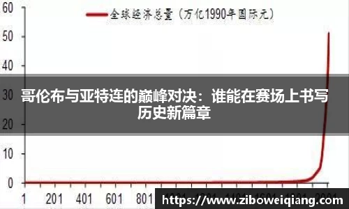 哥伦布与亚特连的巅峰对决：谁能在赛场上书写历史新篇章