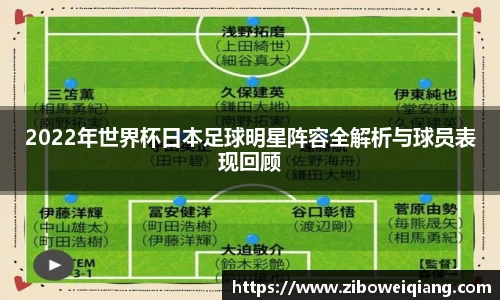 2022年世界杯日本足球明星阵容全解析与球员表现回顾